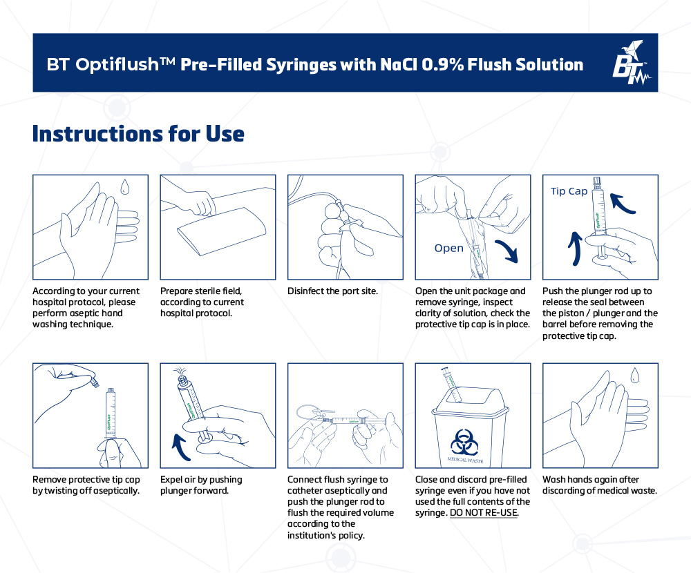 Quick Rinse Ifu BT Optiflush Saline Pre-filled Syringe - BT Medical Group